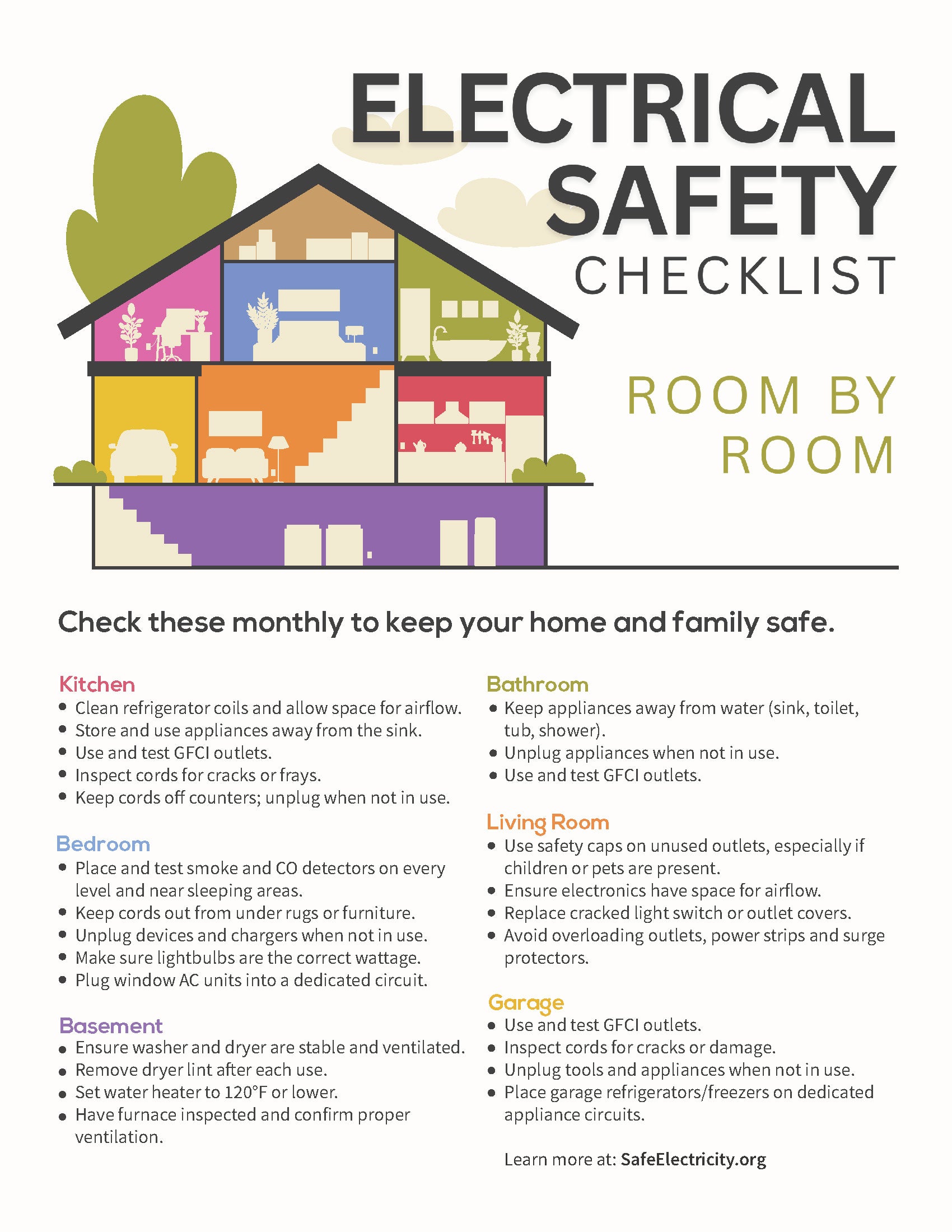 Electrical Safety Checklist room by room