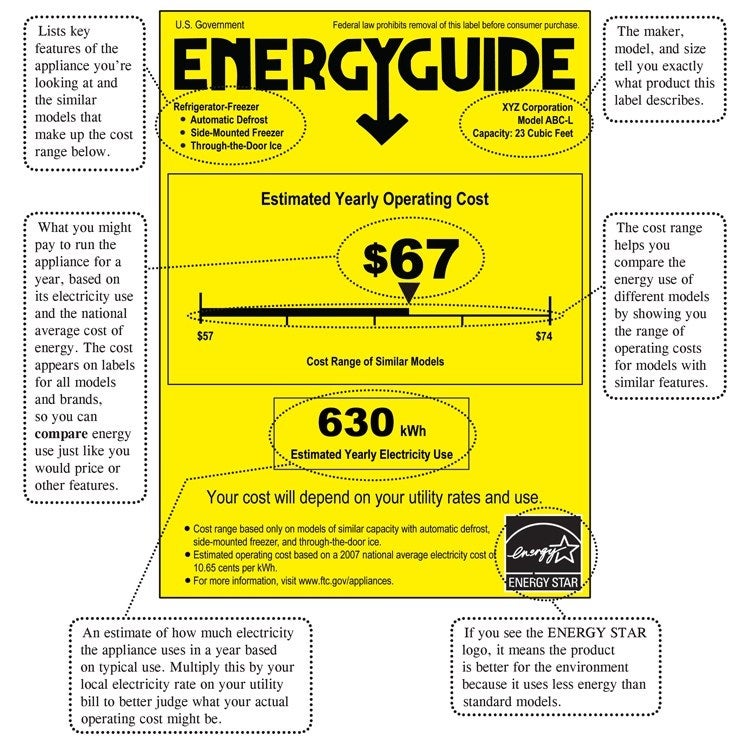 energy-sense-rebates-jump-river-electric-cooperative