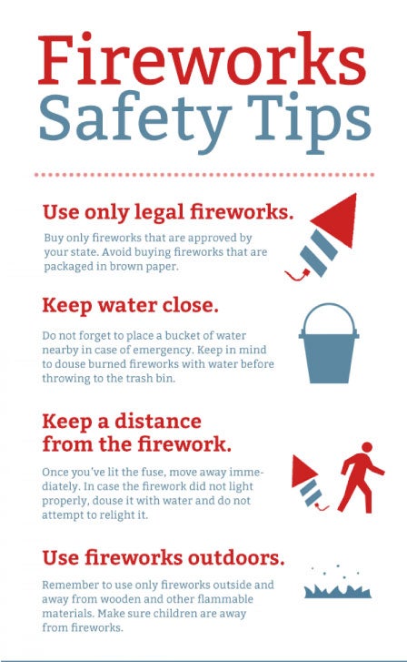firework saftey